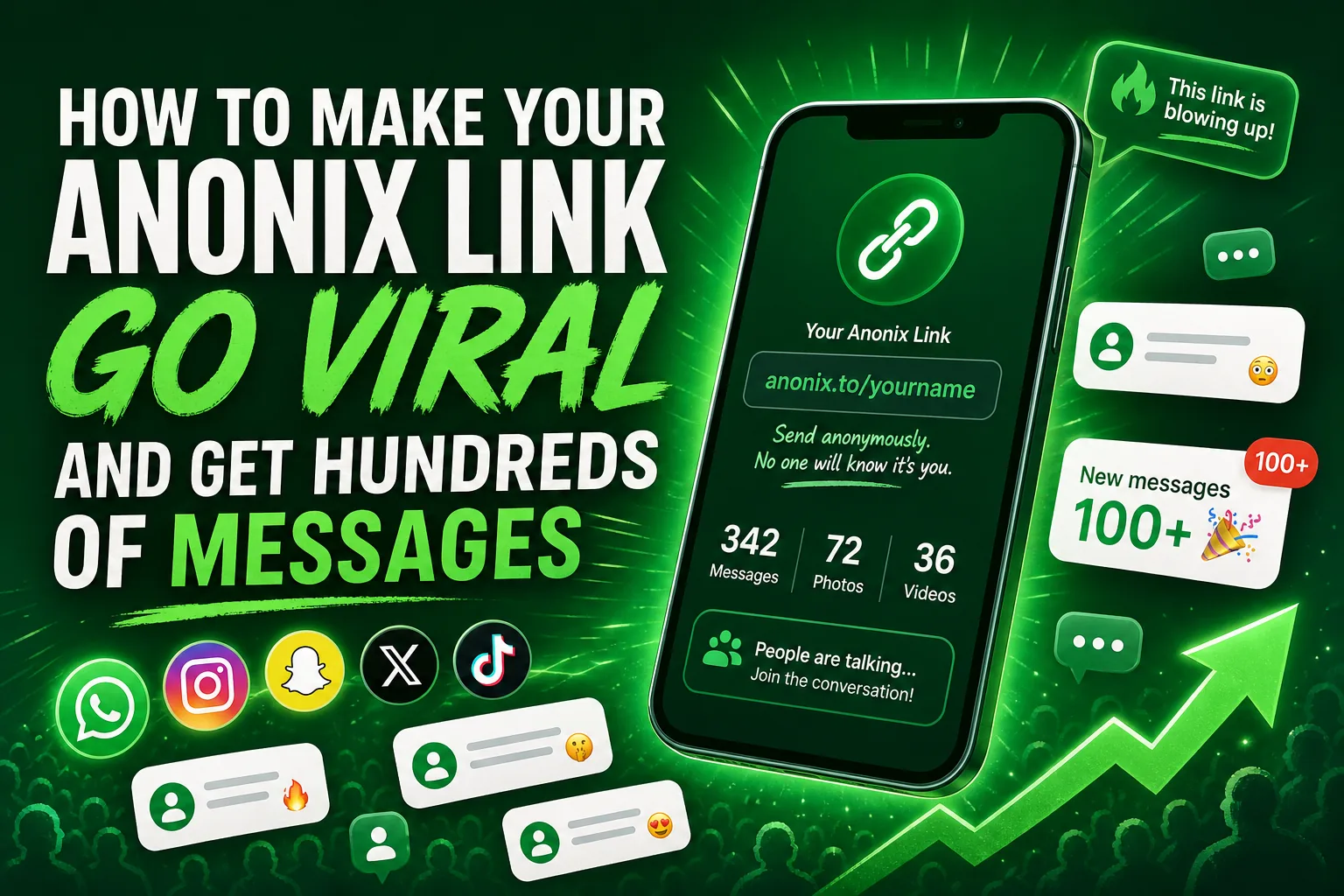 How to Make Your Anonix Link Go Viral and Get Hundreds of Messages